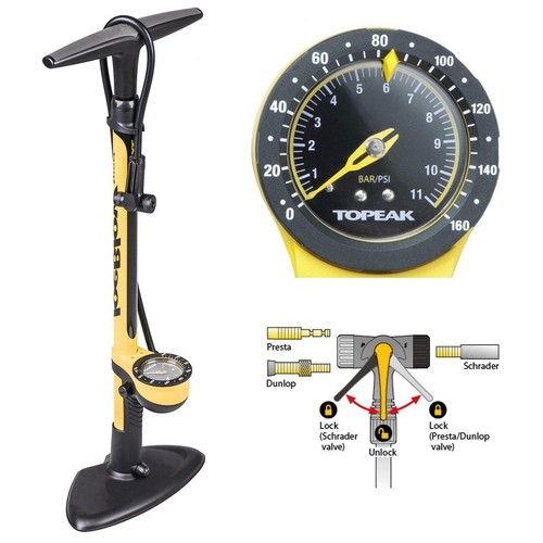 Topeak joeblow sport iii - joeblow,