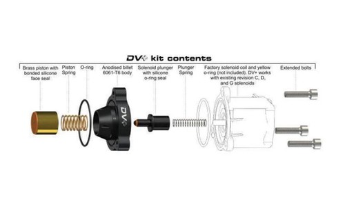 Gfb t9351 - dv+,